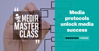 Media protocols wireframe