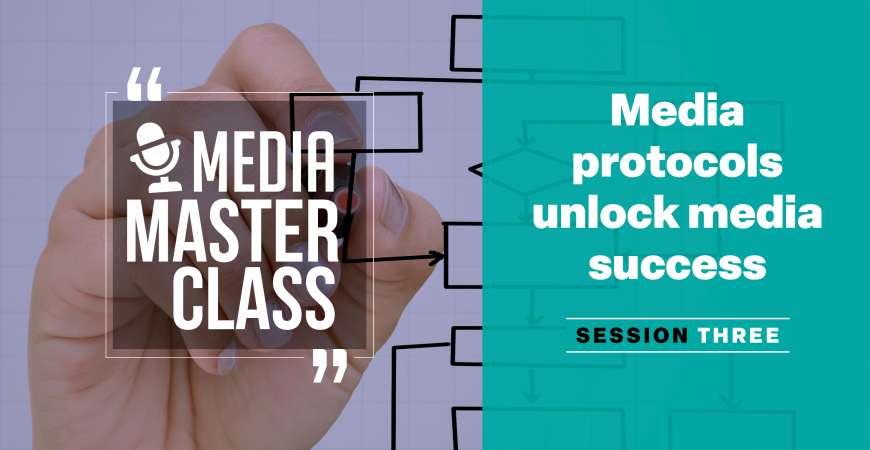 Media protocols wireframe